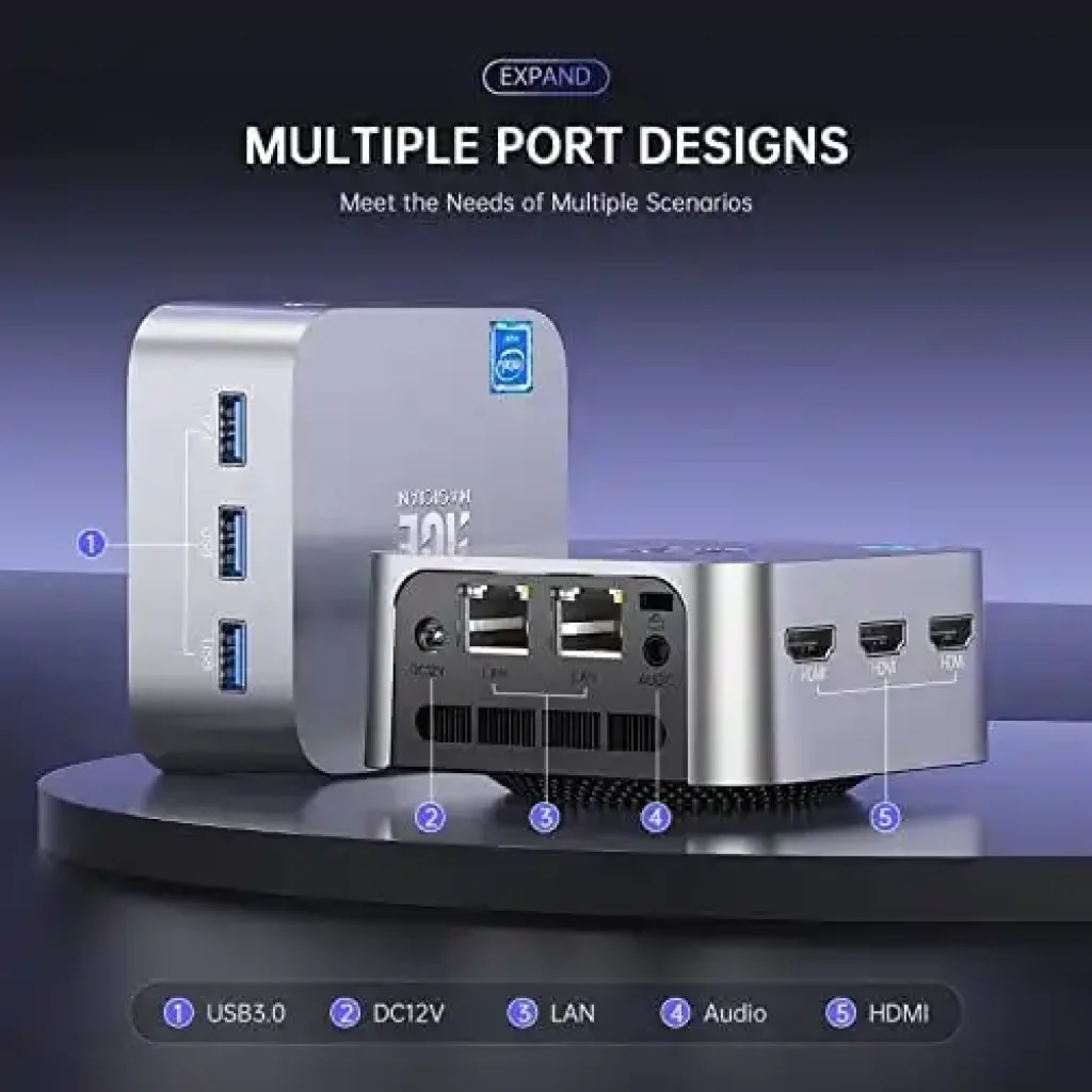 Ranuras del Mini PC ACEMAGICIAN
