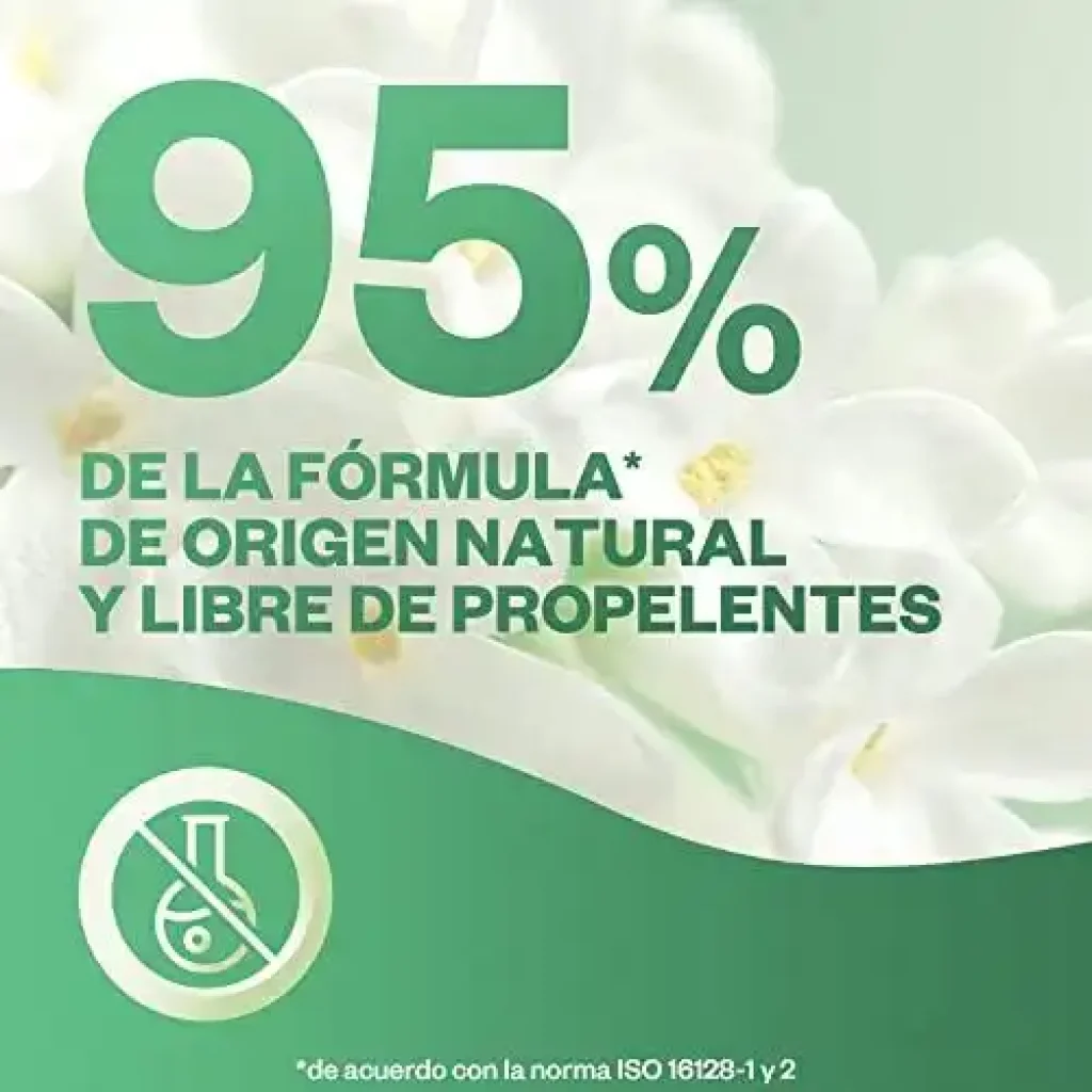 Dile adiós a los malos olores con el Ambientador Air Wick Spray ...