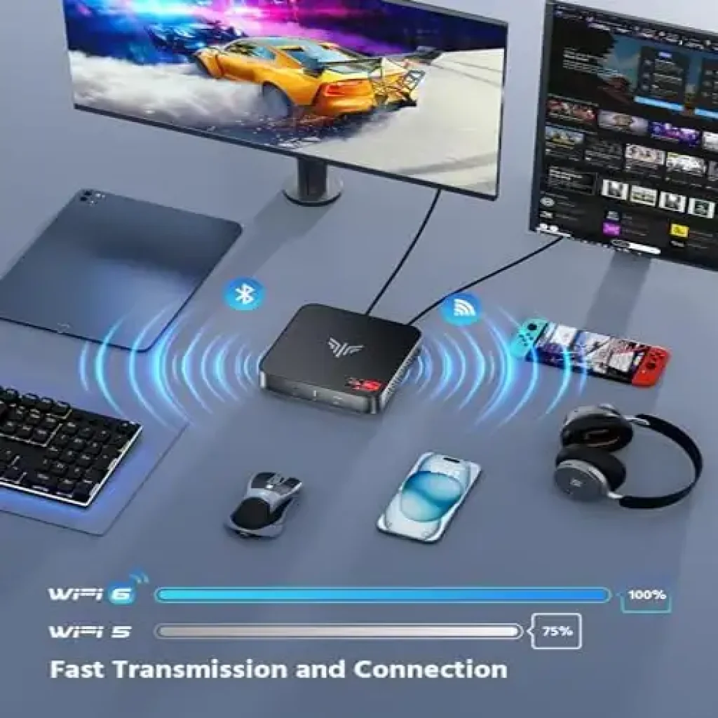 NiPoGi Mini PC conexiones