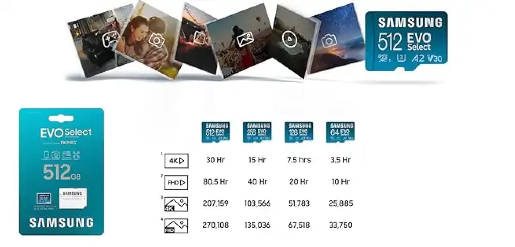 Samsung MB-ME512KA/EU EVO Select