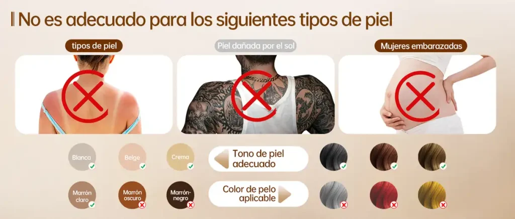 Depilación Láser Profesional 