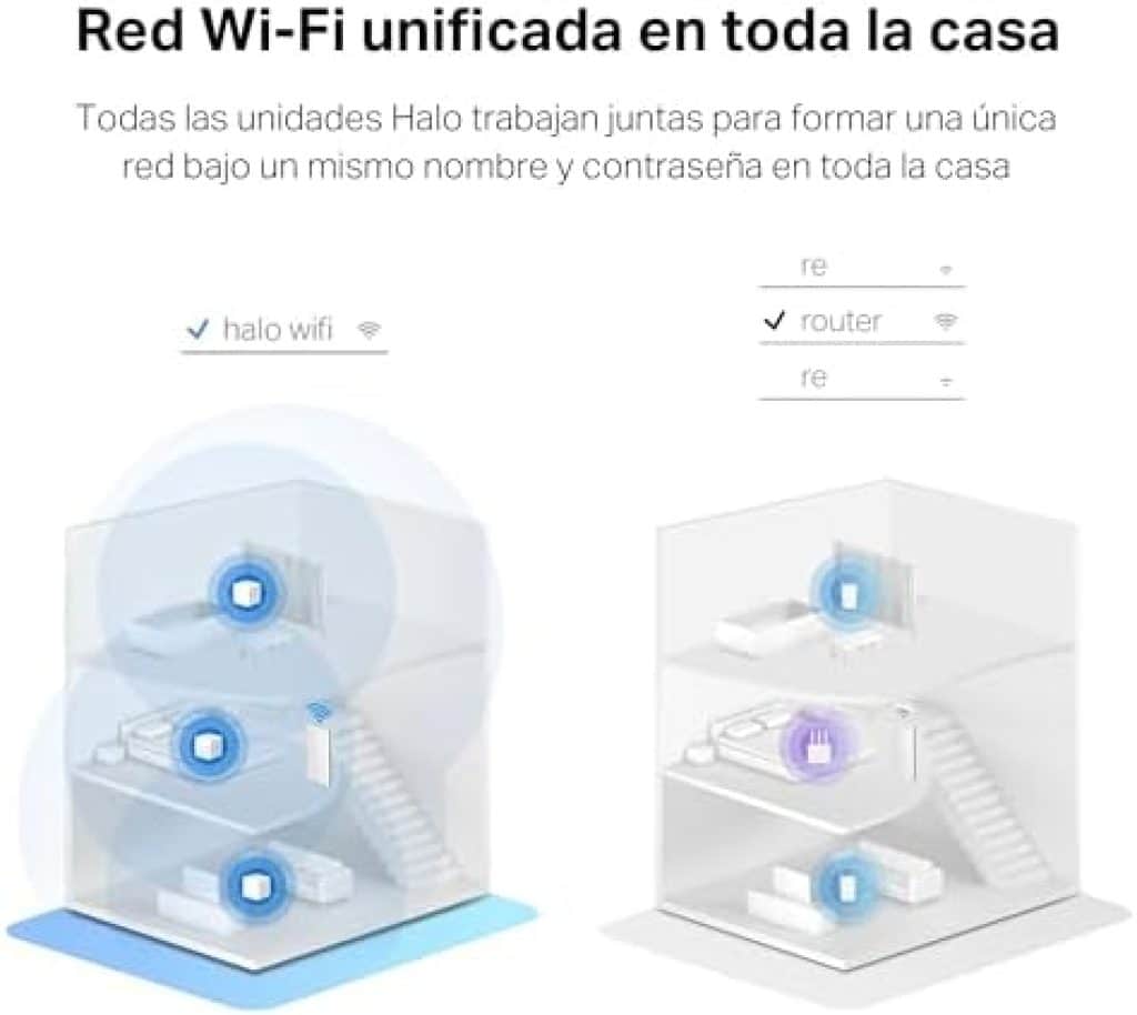Wi-Fi Mesh, la solución a los problemas de conexión de internet en tu hogar que ahora en oferta