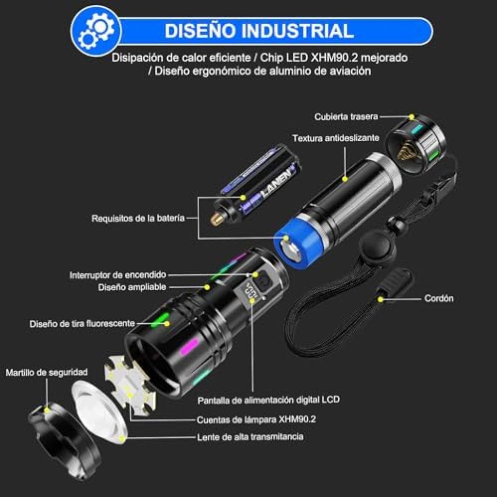 Shadowhawk Linternas LED Alta Potencia, 30000 Lúmenes, Linterna LED Recargable XHM90.2 de largo alcance, perfecta para el camping en Oferta