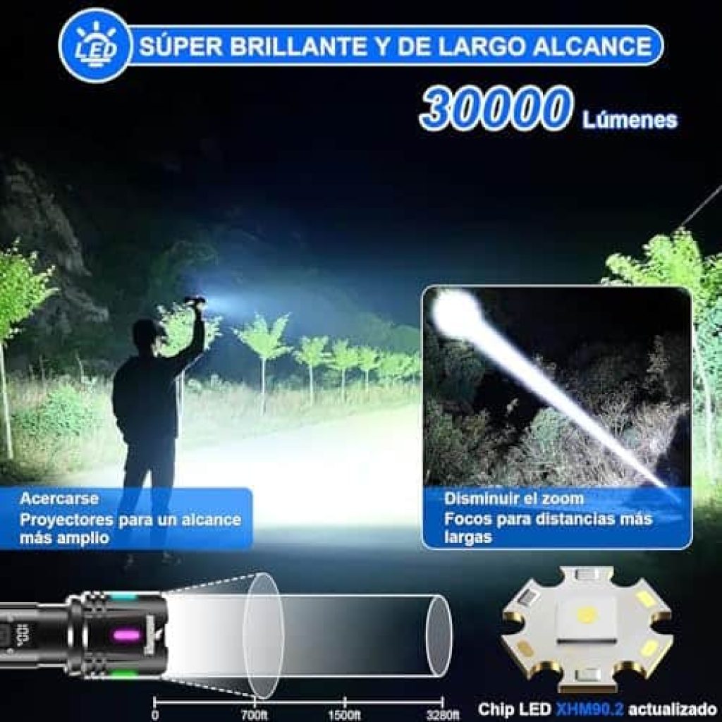 Shadowhawk Linternas LED Alta Potencia, 30000 Lúmenes, Linterna LED Recargable XHM90.2 de largo alcance, perfecta para el camping en Oferta