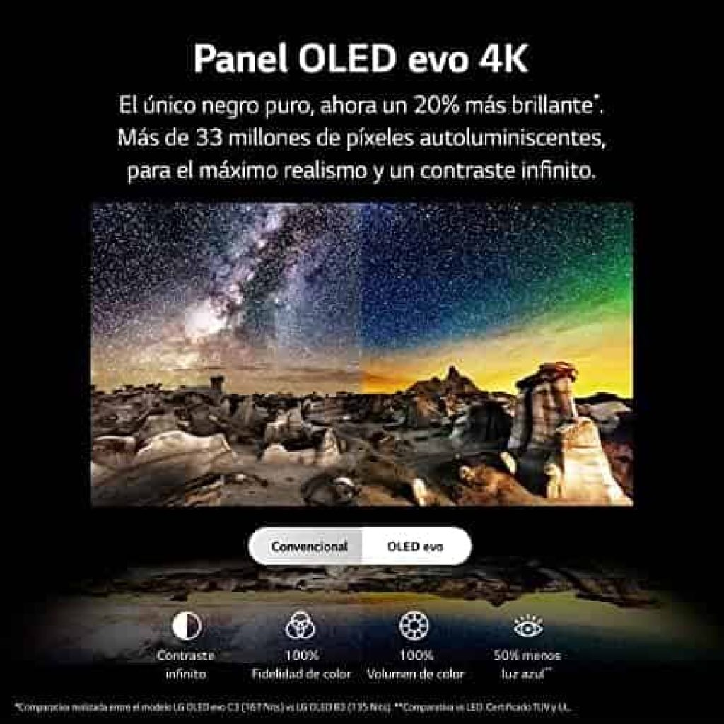 LG OLED 55" C3, 4K EVO, Smart TV a menos de la mitad de su precio