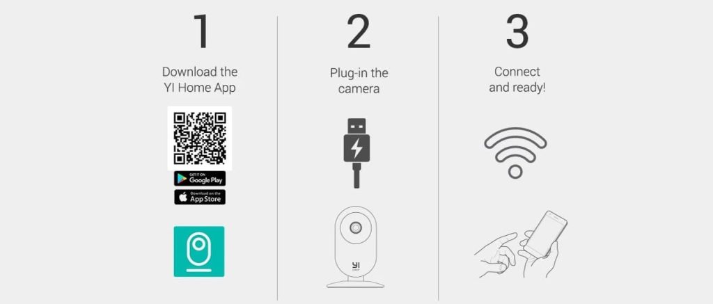 camara de vigilancia YI