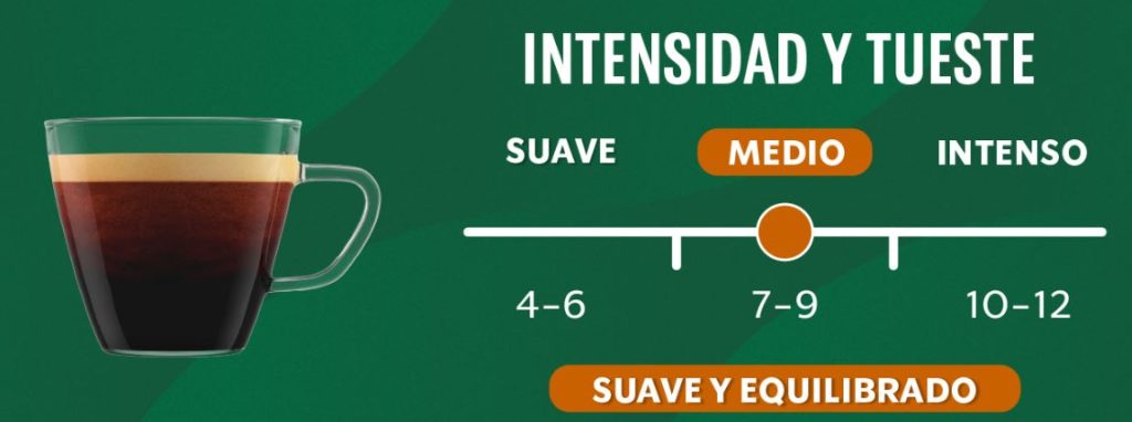 starbucks house blend nespresso