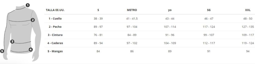 guia de tallas Camiseta de manga corta columbia