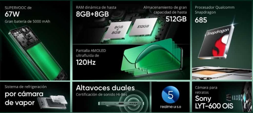 realme 12 4G 8+256 GB - Smartphone en ofertas