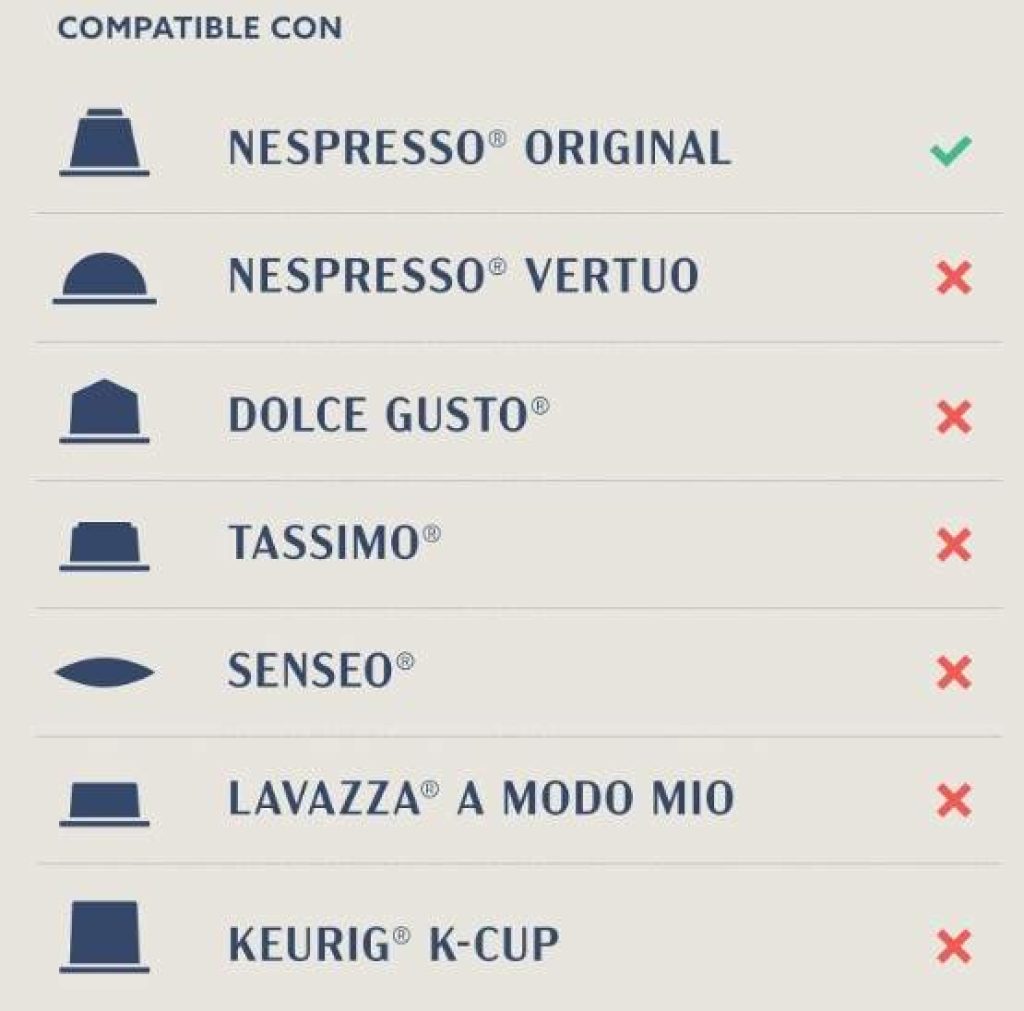 by Amazon Espresso Intenso Cápsulas de café compatibles con Nespresso, Tueste oscuro, 50 unidad, Paquete de 2