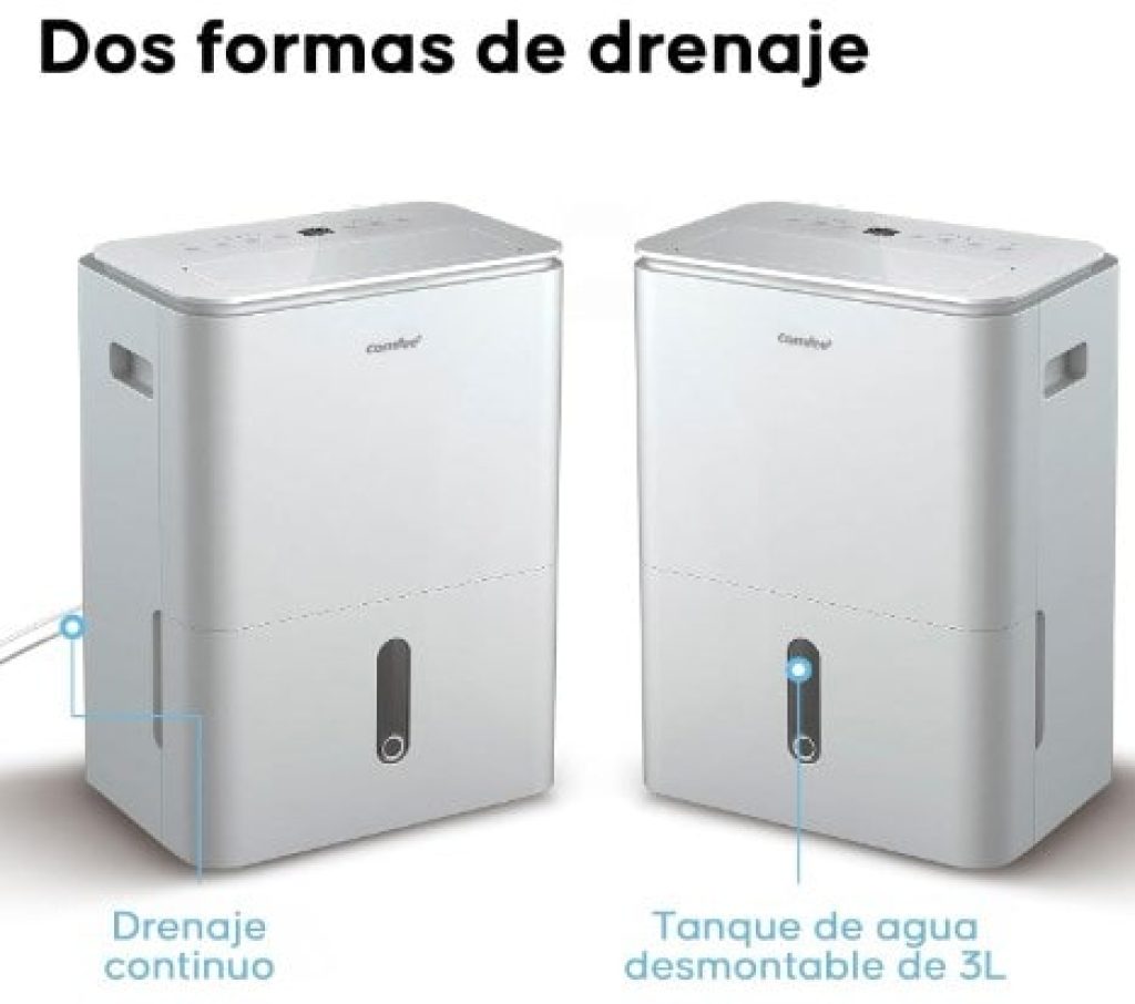 COMFEE' Deshumidificador Easy Dry 16L para Humedad interior hasta 34 m2 / 80 m3 - Deshumificador Silencioso con App Control - Deshumificadores de humedad con depósito extraible y 4 modos de función