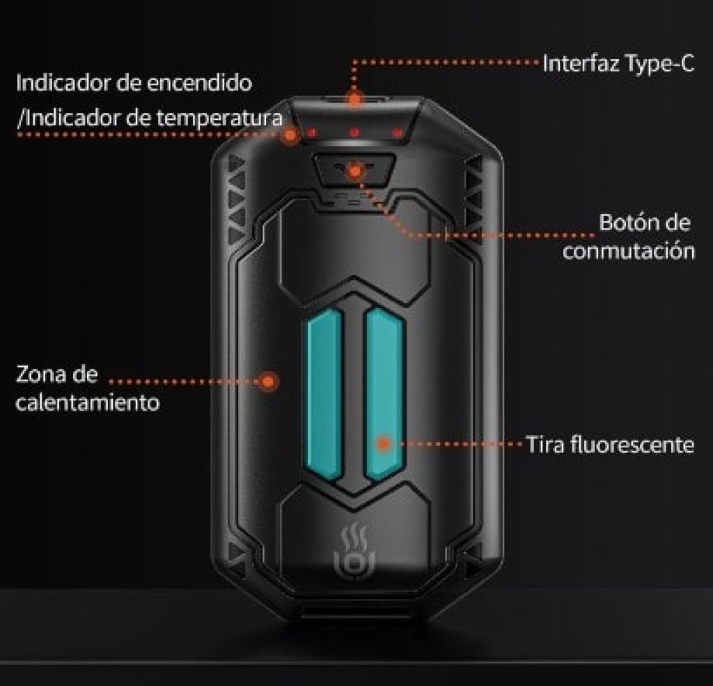 2 Pack Calentador de Manos Recargable OUTJUT 6000mAh Calienta Manos Calienta Manos Electrico Portátil 3 Modos de Calor