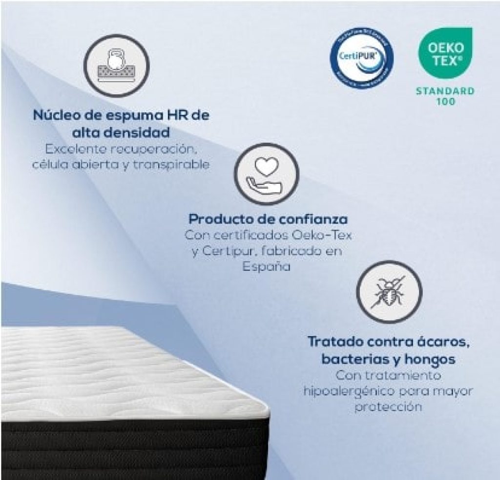 ¡CHOLLOS AMAZON! DUÉRMETE ONLINE - Colchón Viscoelástico Pocket Visco Reversible (Cara Invierno-Verano) Firmeza-Dureza Media-Alta, Grosor 20cm, Antiácaros, Antibacerias e Hipoalergénico, 135x190