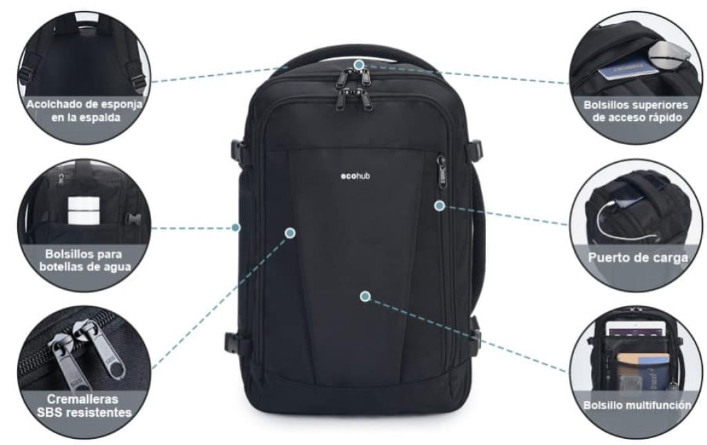 ECOHUB Mochila Viaje Cabina Avion 40x20x25 Ryanair 13 Compartimentos Mochila de Viaje Mochila Avion Mujer Maletas Debajo del Asiento Equipaje de Mano Mochila Avion Hombre 20L,Patentado(Azul verde)