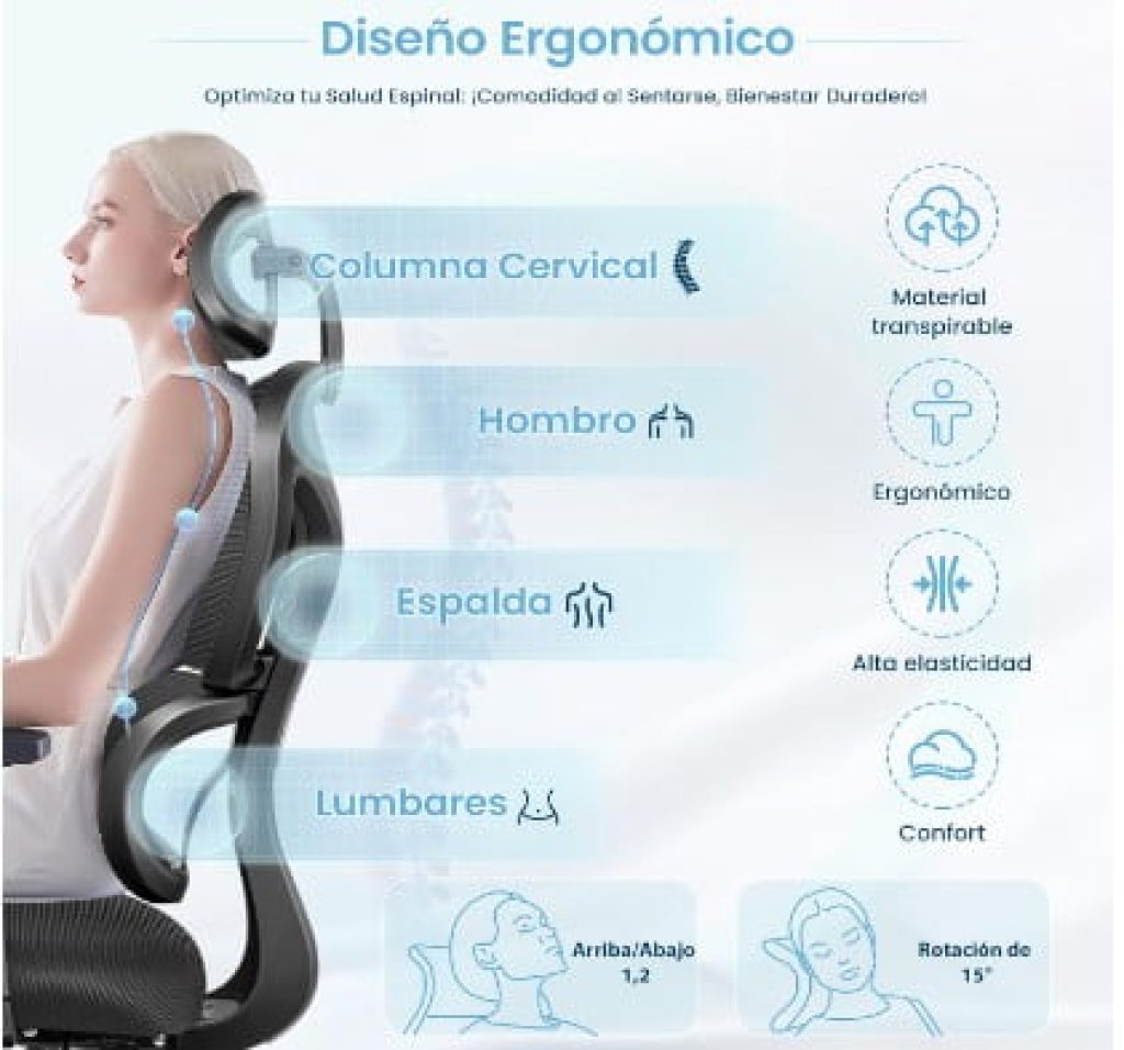 KERDOM Sillas Ergonomicas Oficina, Silla de Escritorio con Soporte Lumbar,Reposacabezas Ajustable, Reposabrazos, Silla 360° Giratoria
