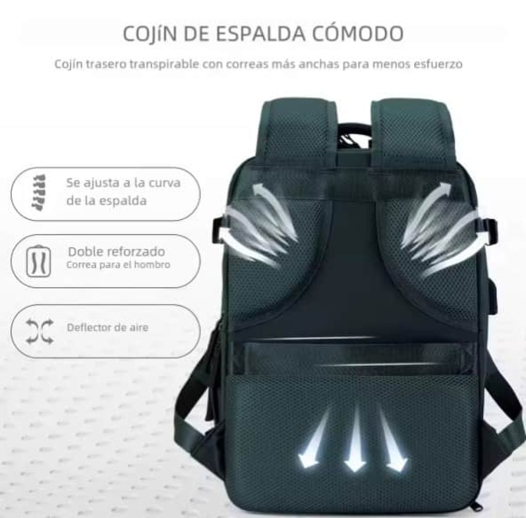 Mochila de cabina 40x20x25​ - Bolsa de viaje para portátil, Easyjet 