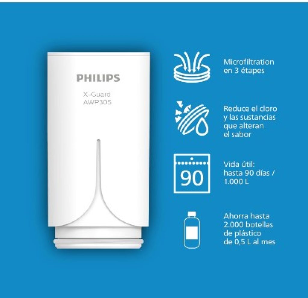 Philips Water AWP3703/10 Sistema de Filtración de agua para Grifo, Tecnología de Microfiltración X-Guard, 1000 l