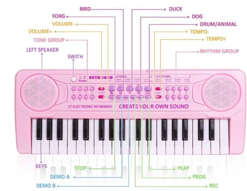 Teclado Piano 37 Teclas, Piano Electrónico Infantil, Teclado de Música Digital Portátil para Niños, Educativa Regalo para Principiante