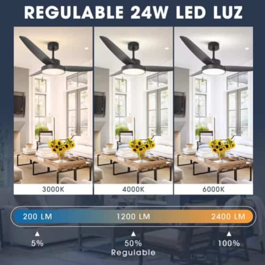 Ventilador de techo con luz silencioso - Moderno, Control Remoto, 24W LED, Ajustable en Longitud - Miravia chollo