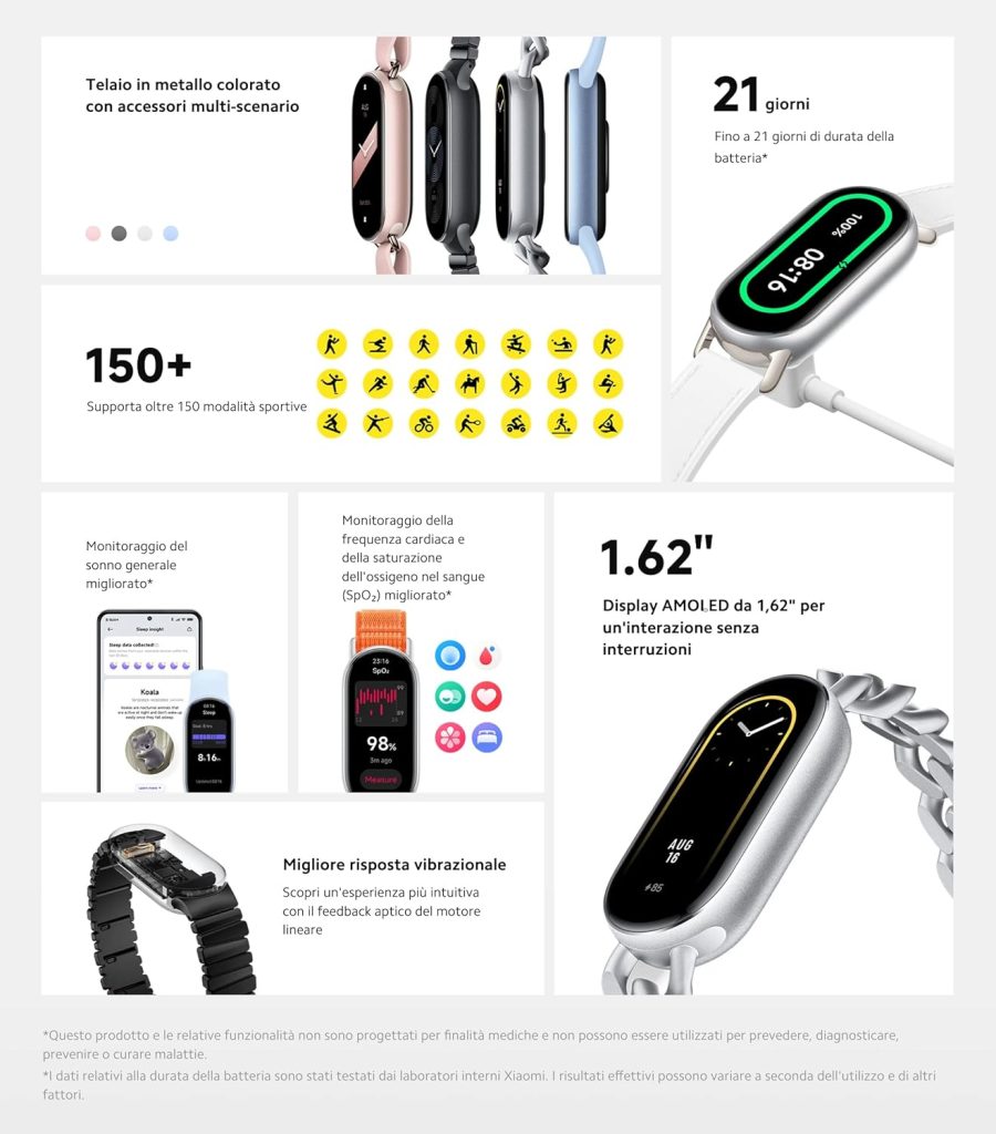 Xiaomi Smart Band 9 - Pulsera de Actividad, Autonomía 21 días, Pantalla AMOLED con 60 Hz, 5ATM, App Mi Fitness, Azul (Versión España) 