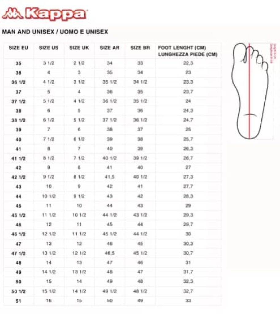 tallas Zapatillas Kappa Hombre / Mujer - Logo Galter 5 - Miravia chollo