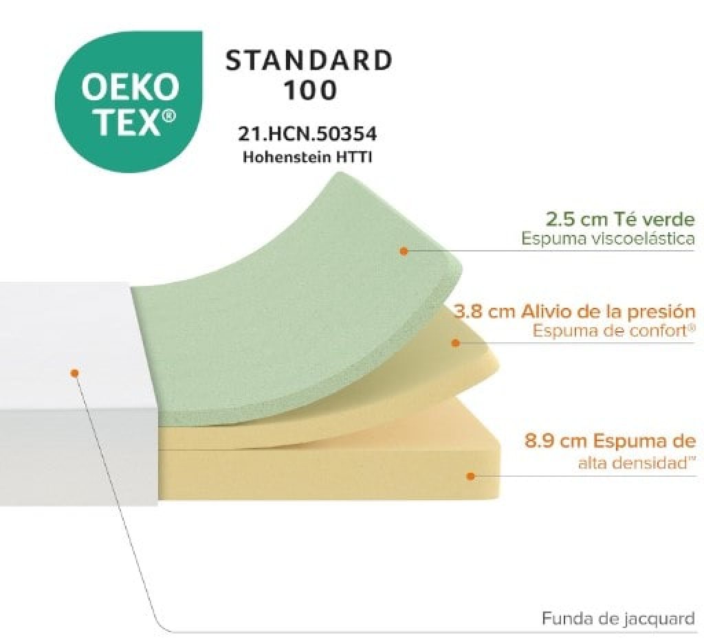 Zinus Colchón 90x190 cm - Altura del colchón 15 cm - Colchón de espuma viscoelástica - Colchón de té verde - Firmeza del colchón H2-H3 - CHOLLOS AMAZON