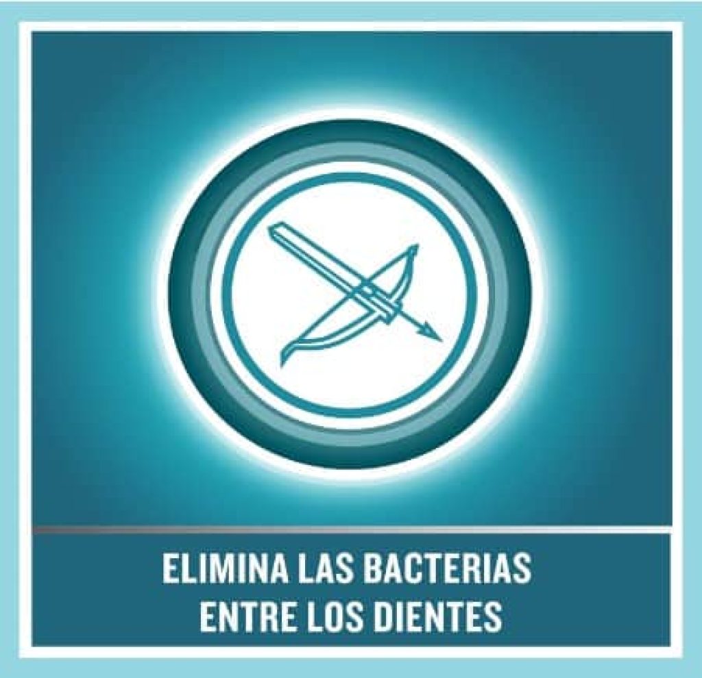 Listerine de 1 litro, (pack de 4 botes) sabor a mentol - Enjuague bucal con flúor, 24 horas de protección a precio de chollo!