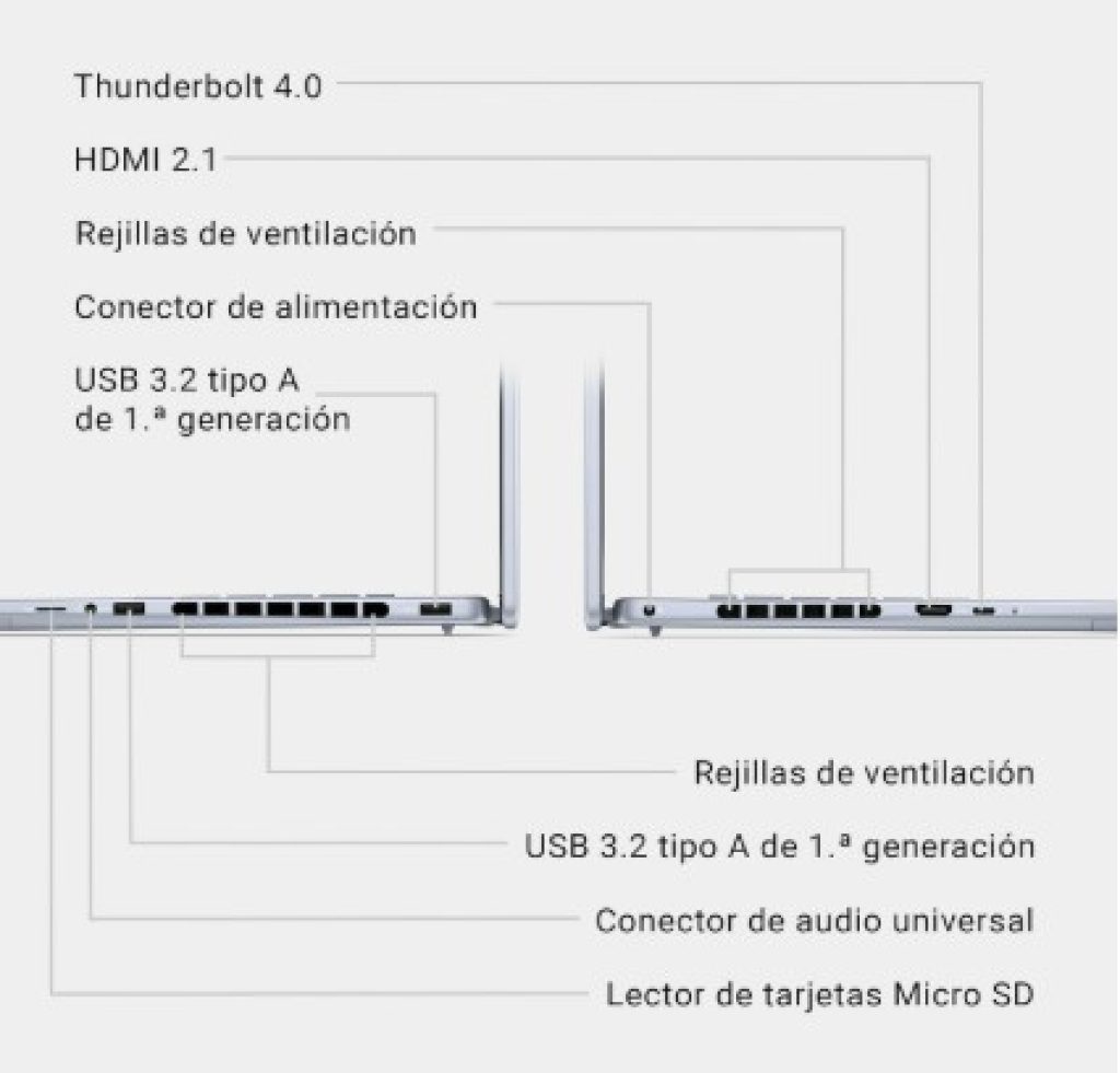 DELL Inspiron 7640 Laptop 16 2.5K Display, Intel Core Ultra 7-155H, 16 GB DDR5 RAM, 1 TB SSD, NVIDIA GeForce RTX 4060 8 GB GDDR6, Windows 11 Home - 1Y Collect and Return Service Channel (Disti SNS)