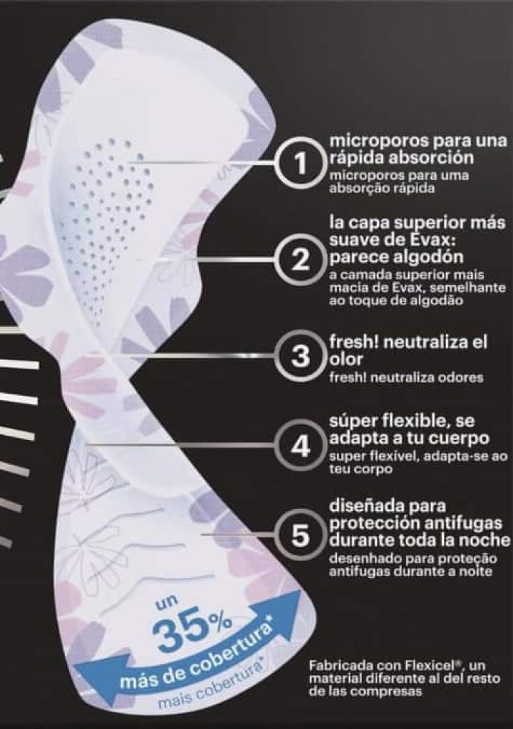 Evax Liberty Noche con Alas, 72 Compresas, Hasta Cero Olor, Humedad e Incomodidad - Formato Ahorro