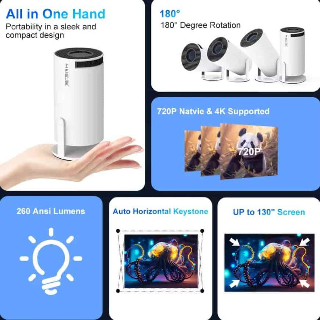 Proyector Android 11 4K Wifi Doble Resolución 1280*720P, a precio de chollo en Miravia