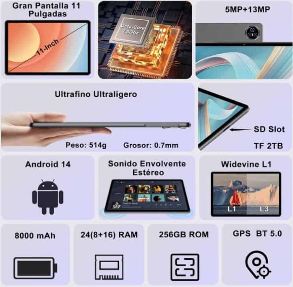 Newest Tablet 11 Pulgadas Android 14 Tablets, 24GB RAM+256GB ROM (2TB TF), FHD IPS, Octa-Core, UFS 2.2 Flash, 8000mAh, Widevine L1