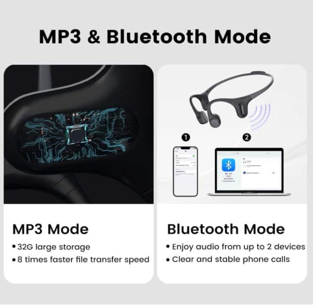 Mojawa Run Plus Auriculares de Conducción Ósea, Impermeables IP68 para Nadar, Bluetooth con Micrófono y 32GB MP3, Auriculares Inalámbricos para Correr, Nadar, Andar en Bicicleta